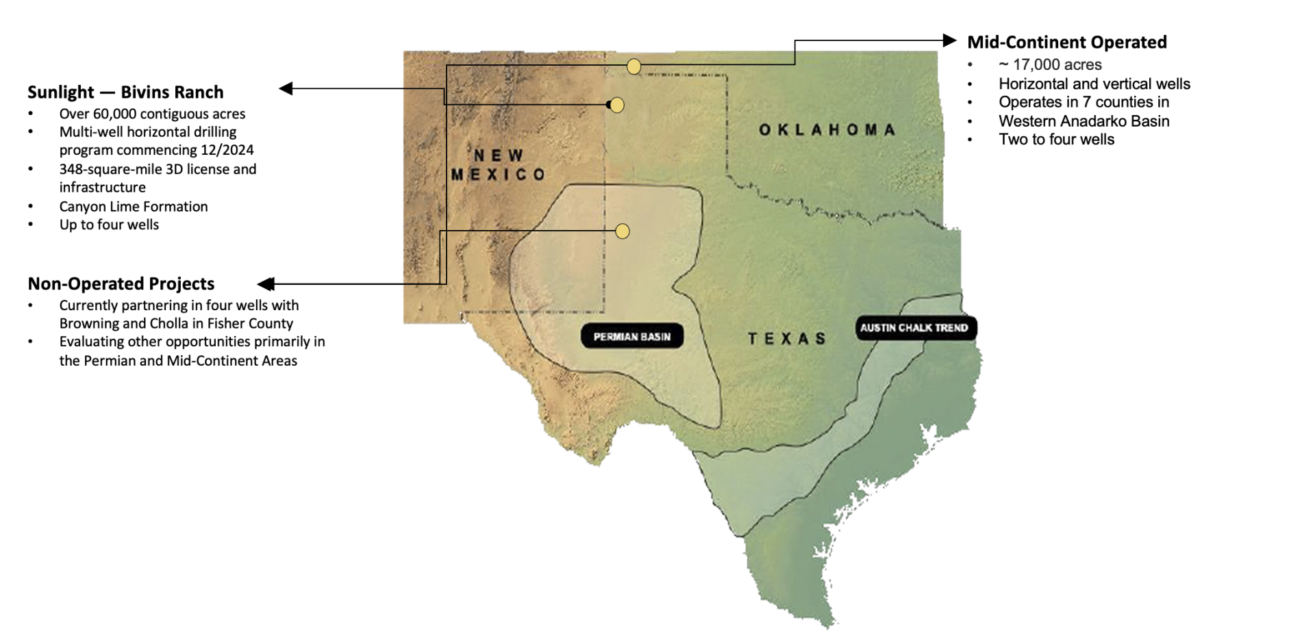 Screenshot 2025-12-29 at 12.01.58 PM